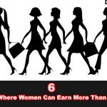 Best Jobs for Women