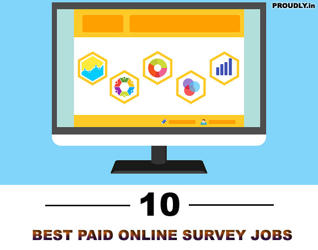 Paid Online Survey Jobs