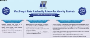 WMBDFC Scholarship
