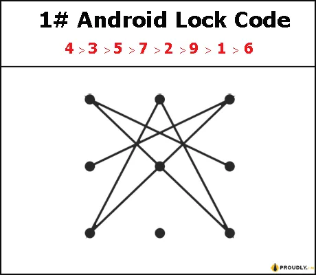 impossible pattern lock