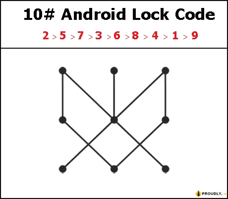 hard pattern lock for android