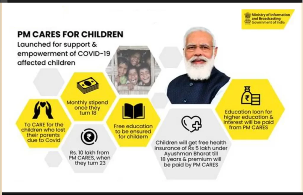PM Cares for Children Scholarship
